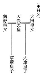 史料3