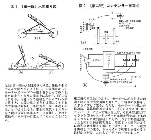 図１．[第一班]人間重り式　図２．[第二班]コンデンサー充電式