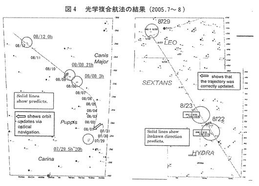 図4