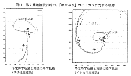 図11